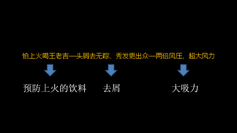 杭州品牌策劃,杭州營(yíng)銷策劃