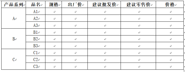 品牌策劃公司