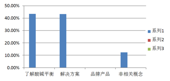 杭州品牌策劃公司好風(fēng)是杭州品牌策劃公司中的代表