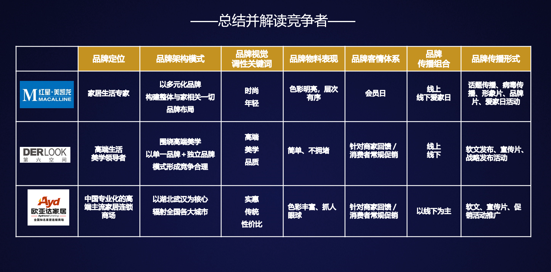 好風(fēng)是杭州品牌策劃公司的代表