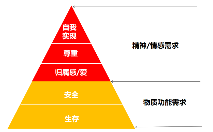 杭州品牌策劃公司