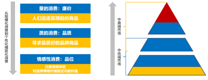 帝賜國(guó)醬酒品牌策劃設(shè)計(jì)(圖6)